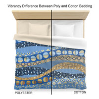 King Duvet Cover, Cotton or Poly Printing differences