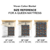 blanket size in relationship tp a queen sized bed